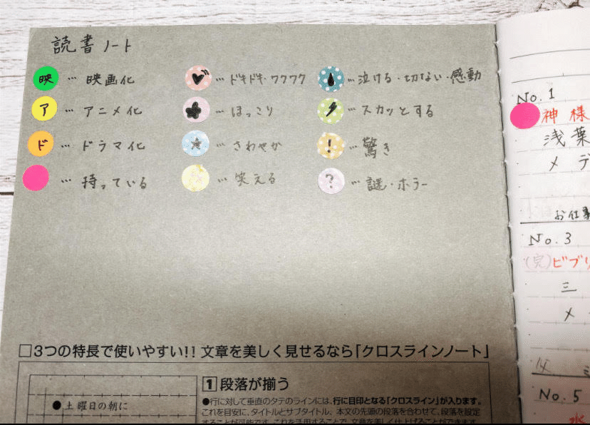 趣味ノート 秋の読書ノートスタイル 株式会社自習ノート Note 趣味ノート 秋の読書ノートスタイル 株式会社自習ノート Note