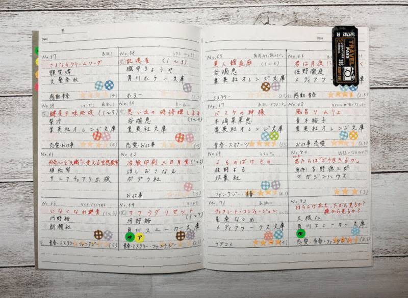 趣味ノート 秋の読書ノートスタイル 株式会社自習ノート Note 趣味ノート 秋の読書ノートスタイル 株式会社自習ノート Note