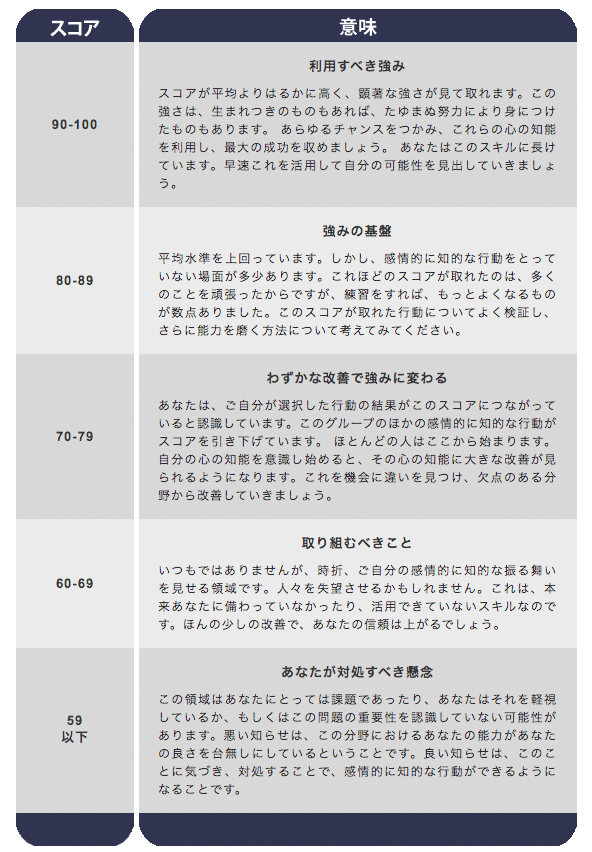 スクリーンショット 2020-11-05 10.37.44