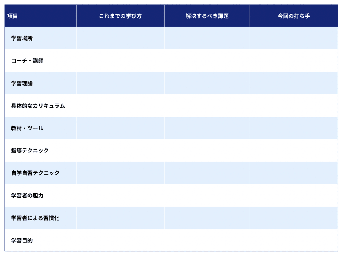 スクリーンショット 2020-11-05 19.54.58