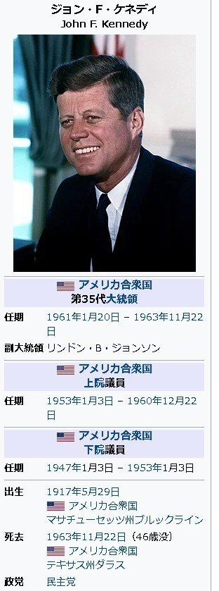 アメリカ大統領選挙 歴史が示す 民主党時代に中国が増長した 小豆畑まお Note
