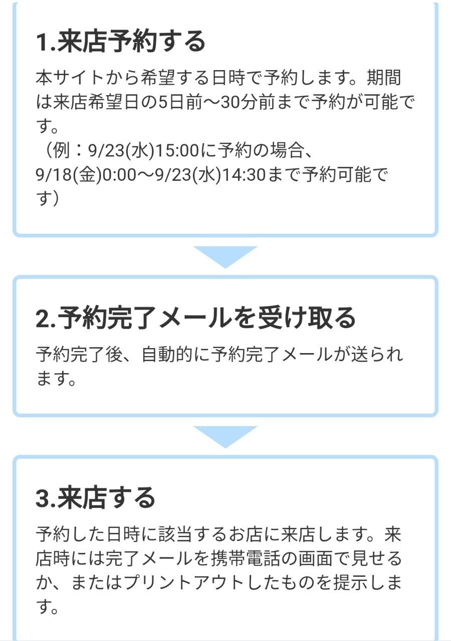 ディズニーランド 今ってどうなの Leo インデックス投資 米株 Note