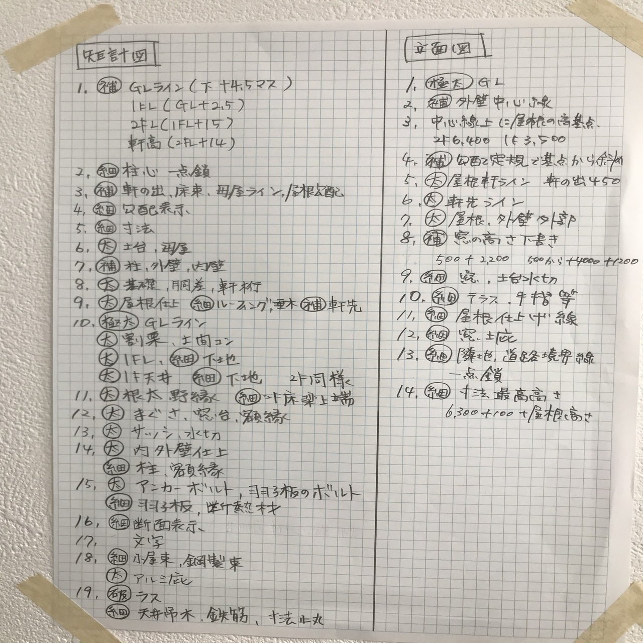 独学二級建築士【17製図編】木造の矩計図を35分で描きたい｜マリモコ