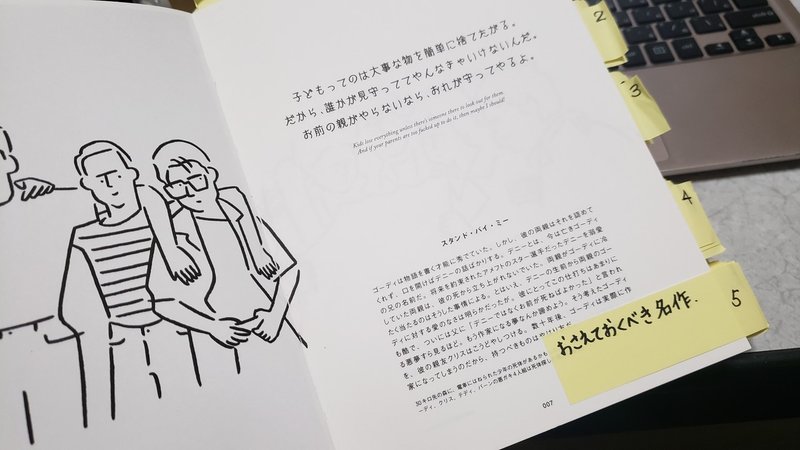 映画本 みんなの映画100選 雨宮はな Note 映画本 みんなの映画100選 雨宮はな Note