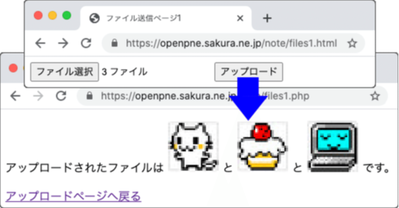 複数画像ファイルのアップロード Html Phpのみ 川井義治 Note