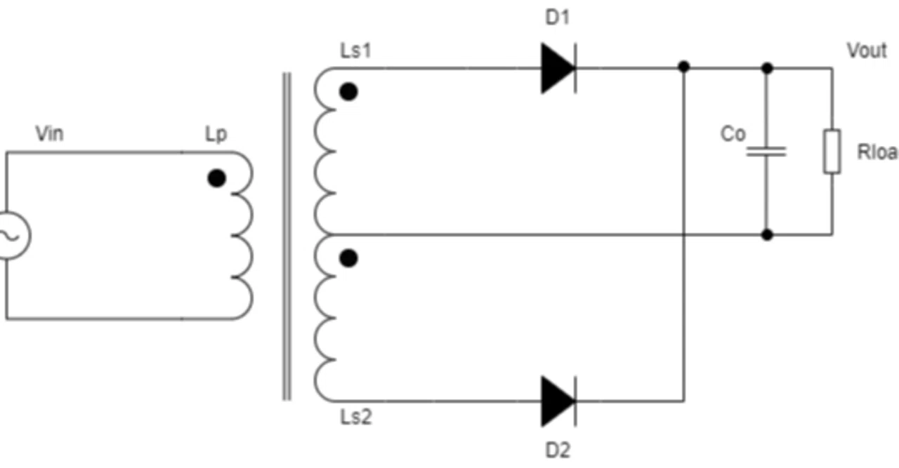 [Transformer] Operating principle of a circuit with a full-wave ...