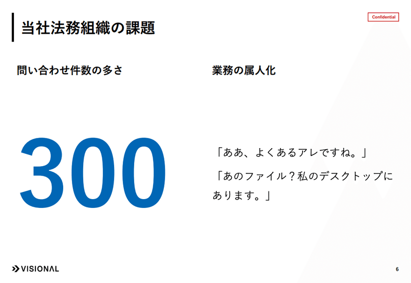 スクリーンショット 2020-11-06 7.58.11