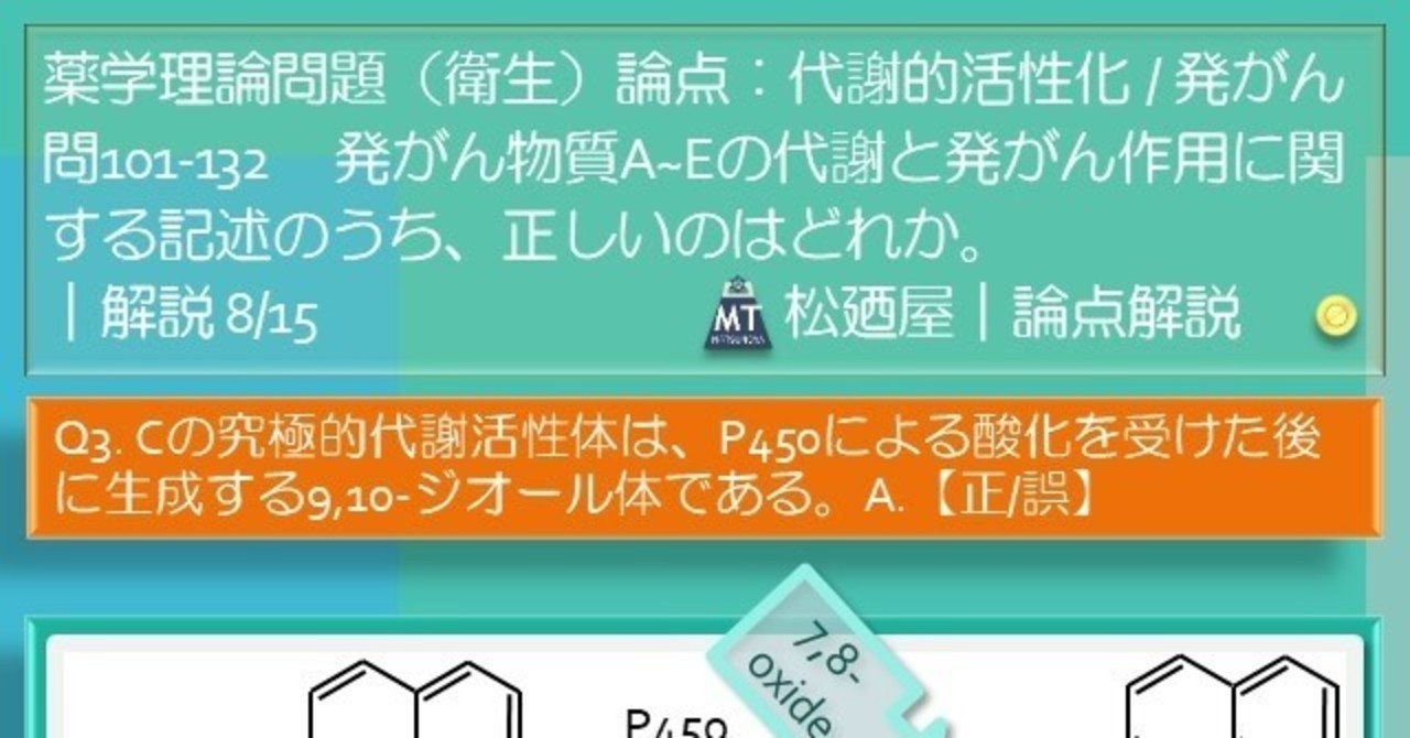松廼屋｜論点解説 薬剤師国家試験対策ノート【衛生】論点：薬物動態