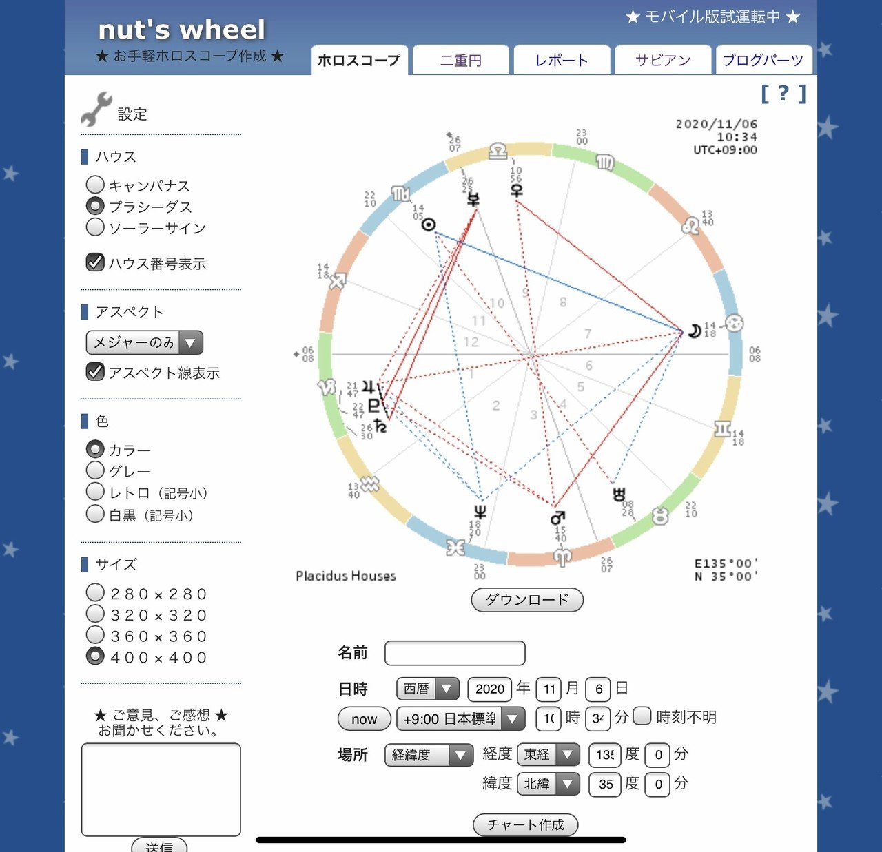 初心者でもできる ホロスコープで自分のステータスを割り出してみよう 三上裕喜 Note 初心者でもできる ホロスコープで自分のステータスを割り出してみよう 三上裕喜 Note