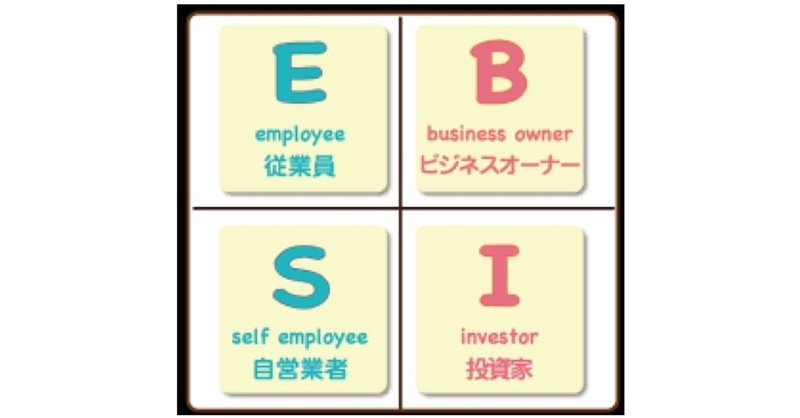 これを知らないと一生貧乏生活決定 職業 ではなく 働き方の種類 で人生が大きく変わる話 Kojiの先輩 人生進んでます Note これを知らないと一生貧乏生活決定 職業 ではなく 働き方の種類 で人生が大きく変わる話 Kojiの先輩 人生進んでます Note