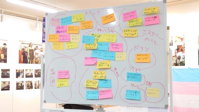 読書会の会議法 Kj法 について説明する 読書会を支える技術 ひさこん 本のある生活 Note