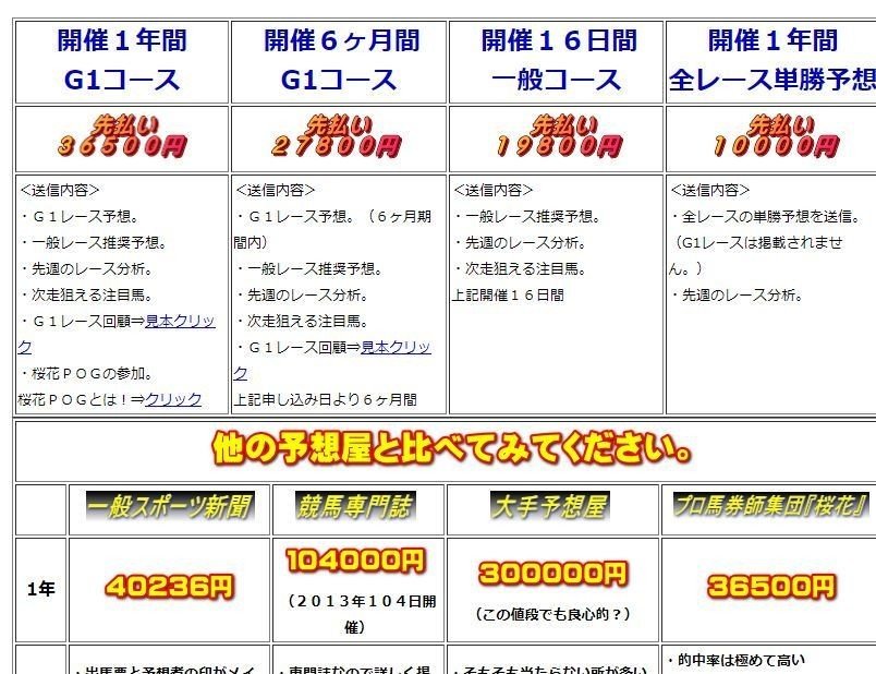 競馬youtuberのユーチューブ収益はなぜ0になったのか 桜花 夢色グラス Vs Google Teamyoutube L Note