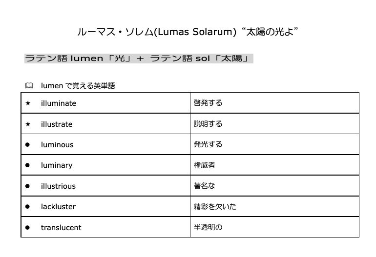 スクリーンショット 2020-11-06 13.20.43