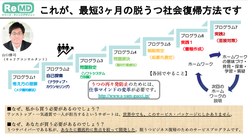 そんなに生き急いでどうする ービジネスエリートを見て 自分のキャリアを考えてみる 山口修司 精神科キャリアコンサルタント Note