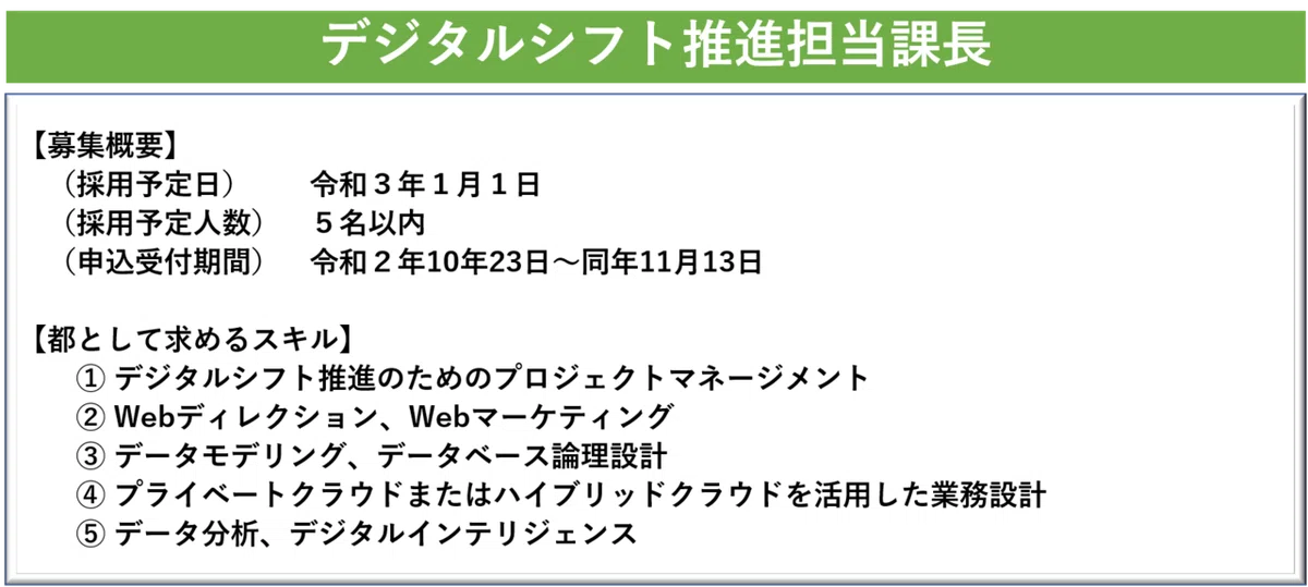 図2
