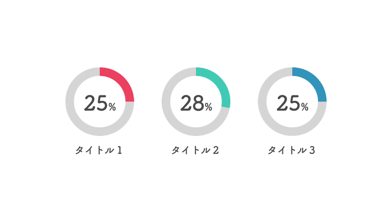 円グラフ23