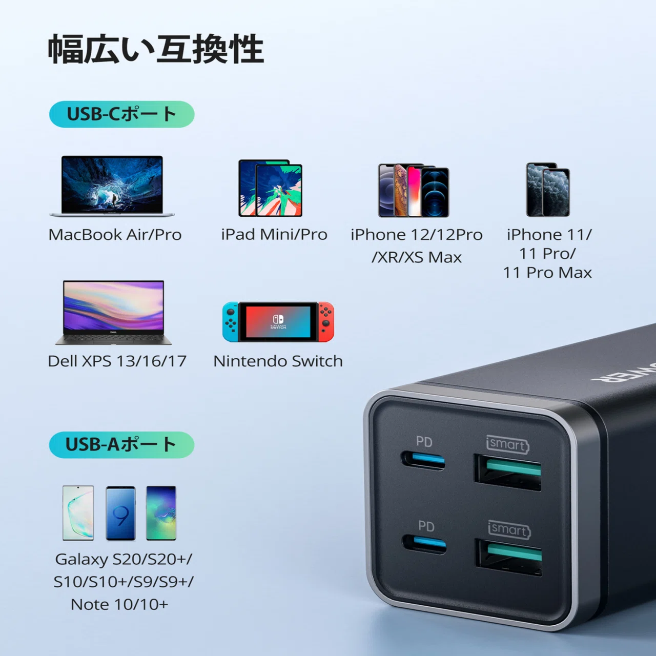 RAVPower PD 充電器 RP-PC136 はまさに最高の構成のPD多ポート充電器