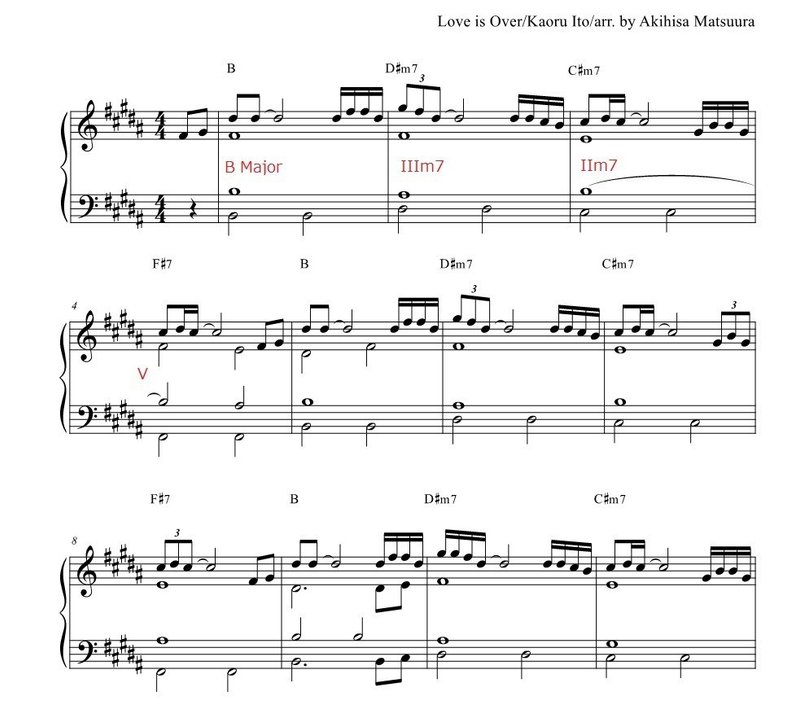Love Is Over By Kaoru Ito Arranged By Akihisa Matsuura Jun Yamamoto Note Love Is Over By Kaoru Ito Arranged By Akihisa Matsuura Jun Yamamoto Note