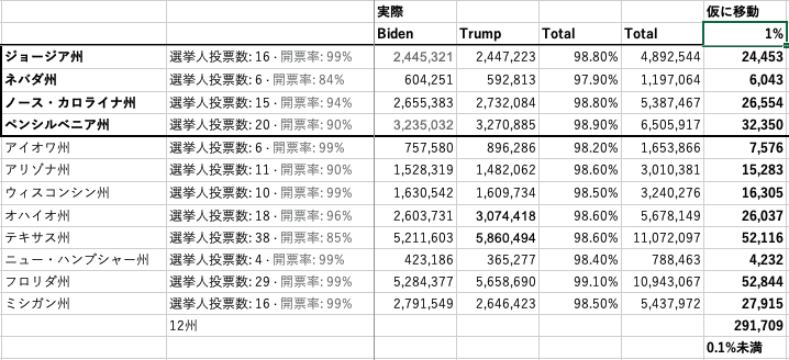 スクリーンショット 2020-11-06 16.50.37