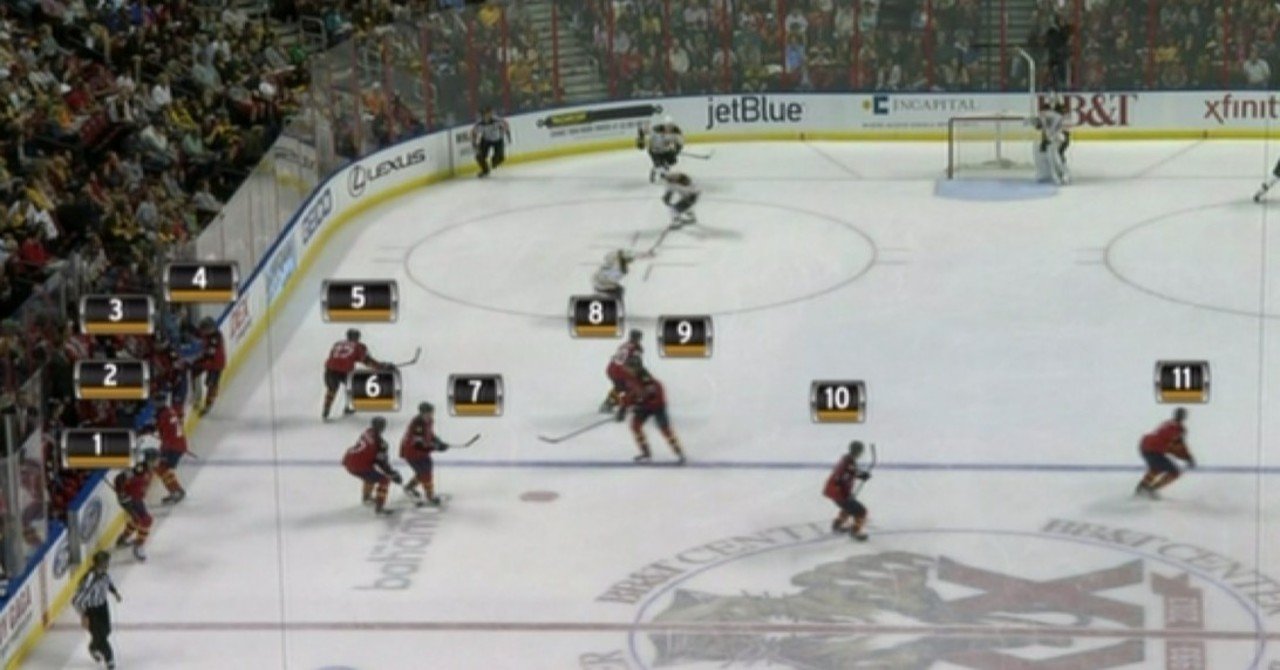 交代の激しいスポーツ。アイスホッケー。｜松金健太