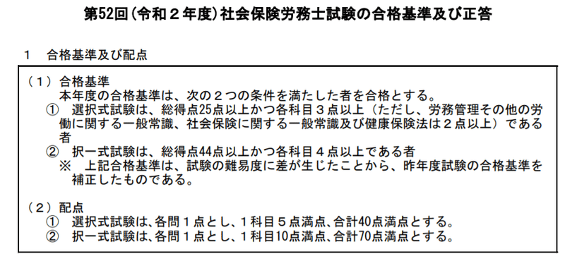 合格 労務 社会 保険 率 士 社会保険労務士試験の合格率と難易度を3分で解説