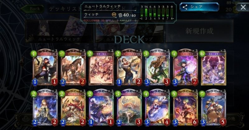 ニュートラルウィッチ 想像の５倍は強いまさかのアグロウィッチ Hyt Note