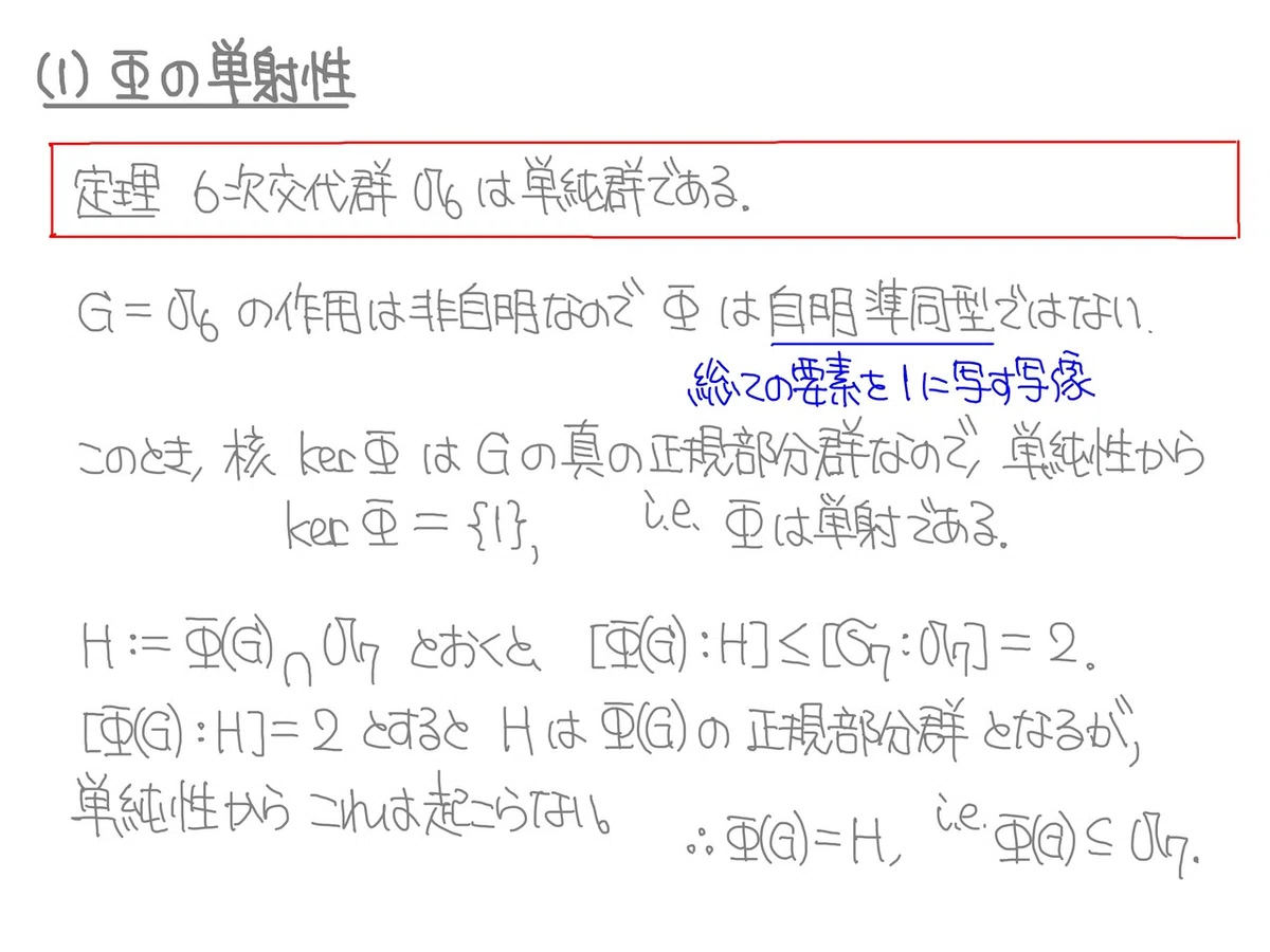 GS111：交代群の作用が導く準同型02