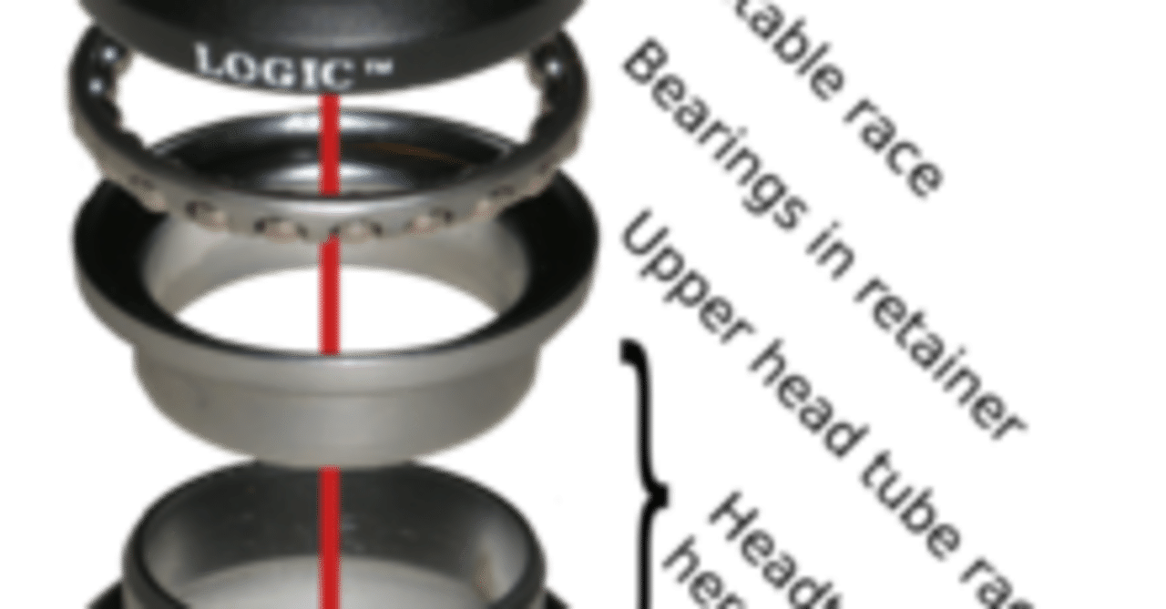 most ヘッドパーツ コラム ヘッドパーツ規格の覚え書き｜okusan