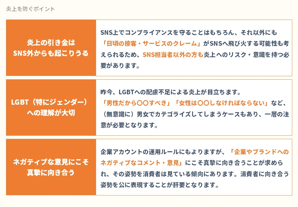 企業SNSの炎上はなぜ起こってしてしまうのか？必要な倫理観とは