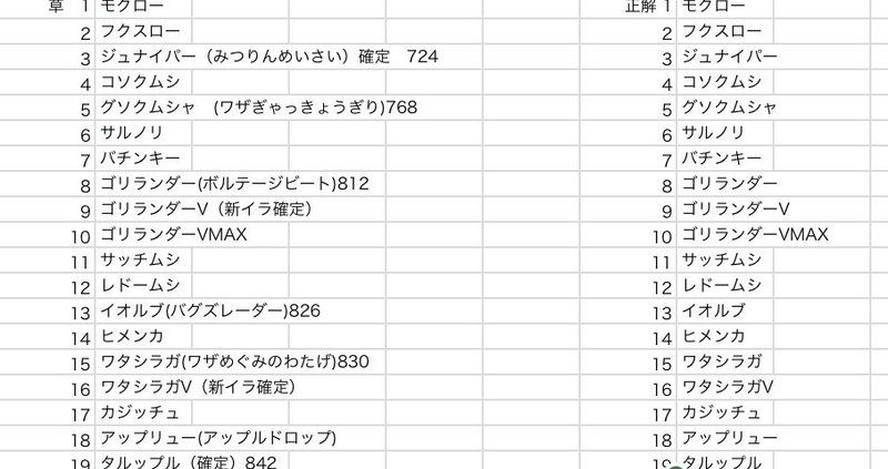 続編 シャイニースターv収録予想の答え合わせ 再録内容へのお気持ち表明 Nisi Note 続編 シャイニースターv収録予想の答え合わせ 再録内容へのお気持ち表明 Nisi Note