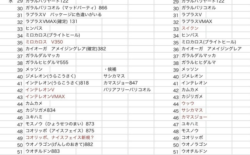 続編 シャイニースターv収録予想の答え合わせ 再録内容へのお気持ち表明 Nisi Note 続編 シャイニースターv収録予想の答え合わせ 再録内容へのお気持ち表明 Nisi Note
