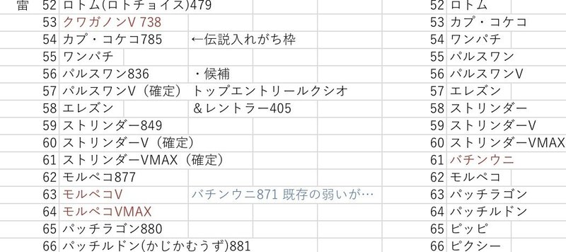 続編 シャイニースターv収録予想の答え合わせ 再録内容へのお気持ち表明 Nisi Note 続編 シャイニースターv収録予想の答え合わせ 再録内容へのお気持ち表明 Nisi Note