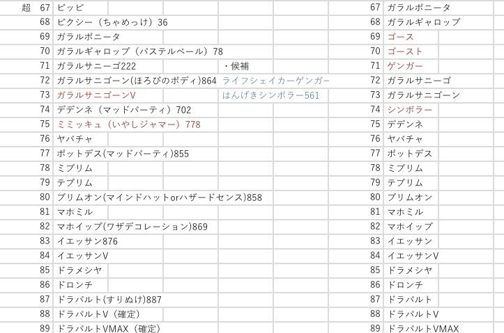 続編 シャイニースターv収録予想の答え合わせ 再録内容へのお気持ち表明 Nisi Note 続編 シャイニースターv収録予想の答え合わせ 再録内容へのお気持ち表明 Nisi Note