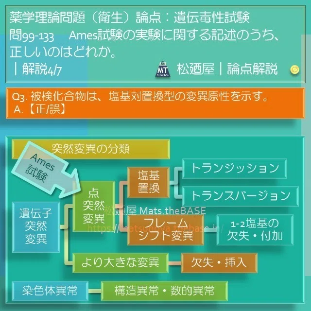 スライド9
