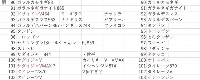 続編 シャイニースターv収録予想の答え合わせ 再録内容へのお気持ち表明 Nisi Note 続編 シャイニースターv収録予想の答え合わせ 再録内容へのお気持ち表明 Nisi Note