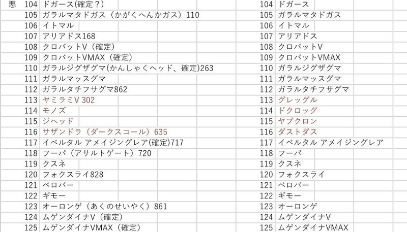 続編 シャイニースターv収録予想の答え合わせ 再録内容へのお気持ち表明 Nisi Note 続編 シャイニースターv収録予想の答え合わせ 再録内容へのお気持ち表明 Nisi Note