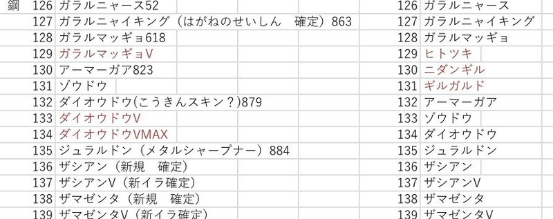 続編 シャイニースターv収録予想の答え合わせ 再録内容へのお気持ち表明 Nisi Note 続編 シャイニースターv収録予想の答え合わせ 再録内容へのお気持ち表明 Nisi Note