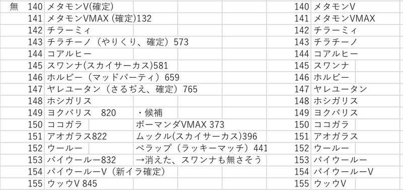 続編 シャイニースターv収録予想の答え合わせ 再録内容へのお気持ち表明 Nisi Note 続編 シャイニースターv収録予想の答え合わせ 再録内容へのお気持ち表明 Nisi Note