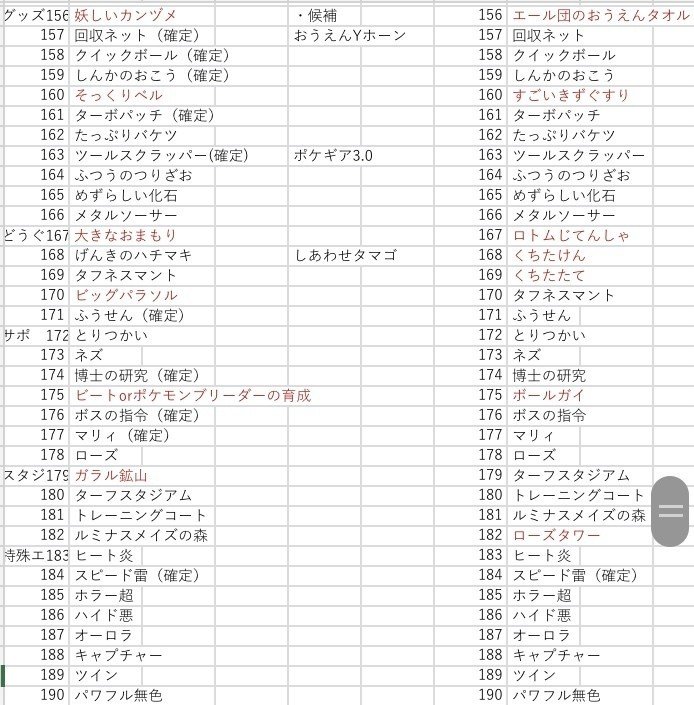 続編 シャイニースターv収録予想の答え合わせ 再録内容へのお気持ち表明 Nisi Note 続編 シャイニースターv収録予想の答え合わせ 再録内容へのお気持ち表明 Nisi Note