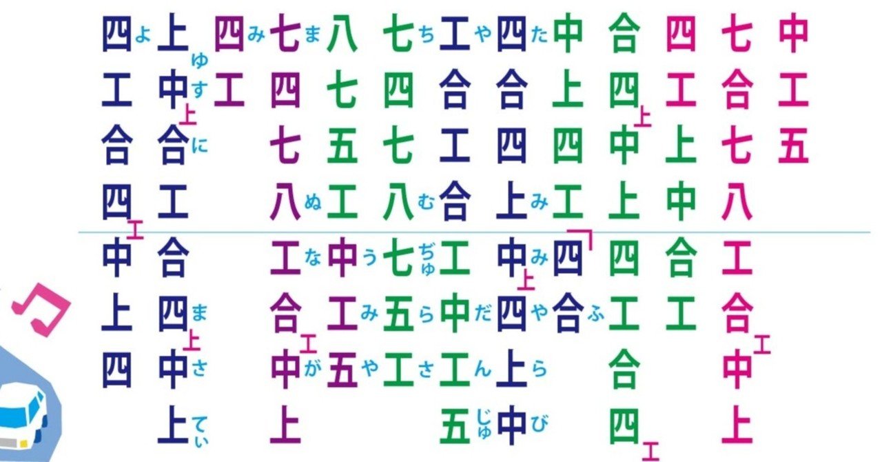 工工四 の新着タグ記事一覧 Note つくる つながる とどける 工工四 の新着タグ記事一覧 Note つくる つながる とどける