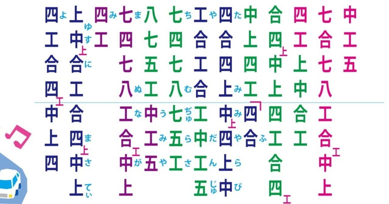 工工四 の新着タグ記事一覧 Note つくる つながる とどける