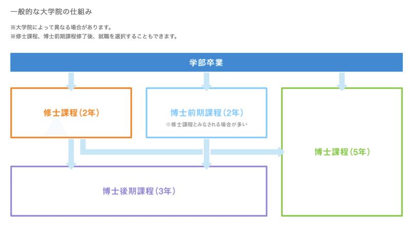 スクリーンショット 2020-11-07 11.51.25