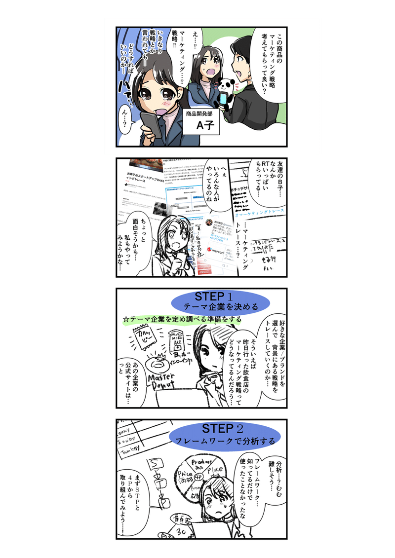 フリーランスの作業の流れ 広告マンガ家の場合 どでんちゃん Note