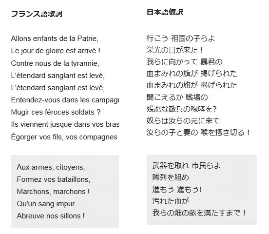 先人たちが国歌 君が代 に込めた想いとは 前編 ー先生のための 和の国 日本国 講座 ー りたろ Note 先人たちが国歌 君が代 に込めた想いとは 前編 ー先生のための 和の国 日本国 講座 ー りたろ Note