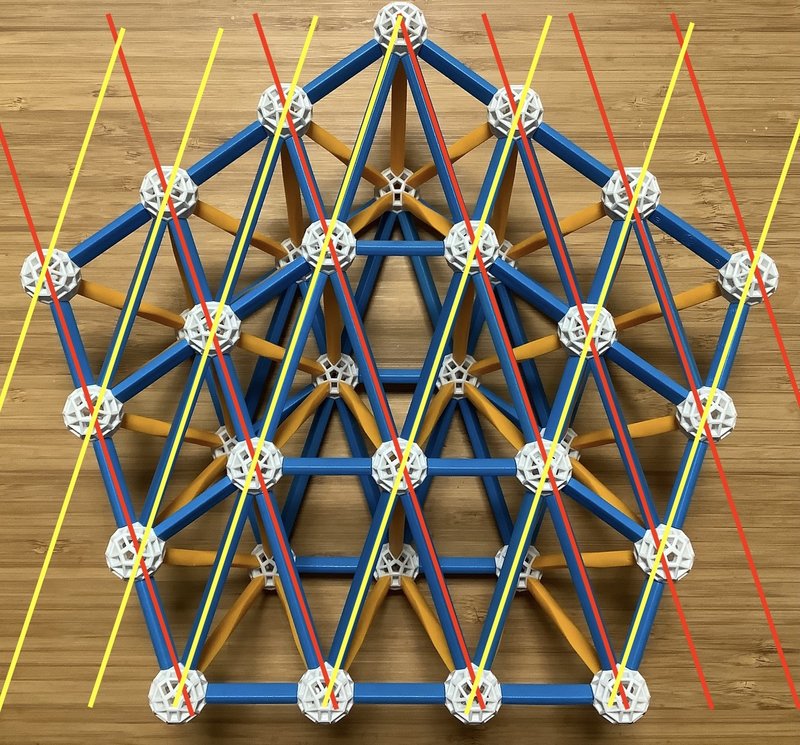 成長する準結晶 正12面体 Growing Quasicrystal Tohefutahe Note 成長する準結晶 正12面体 Growing Quasicrystal Tohefutahe Note