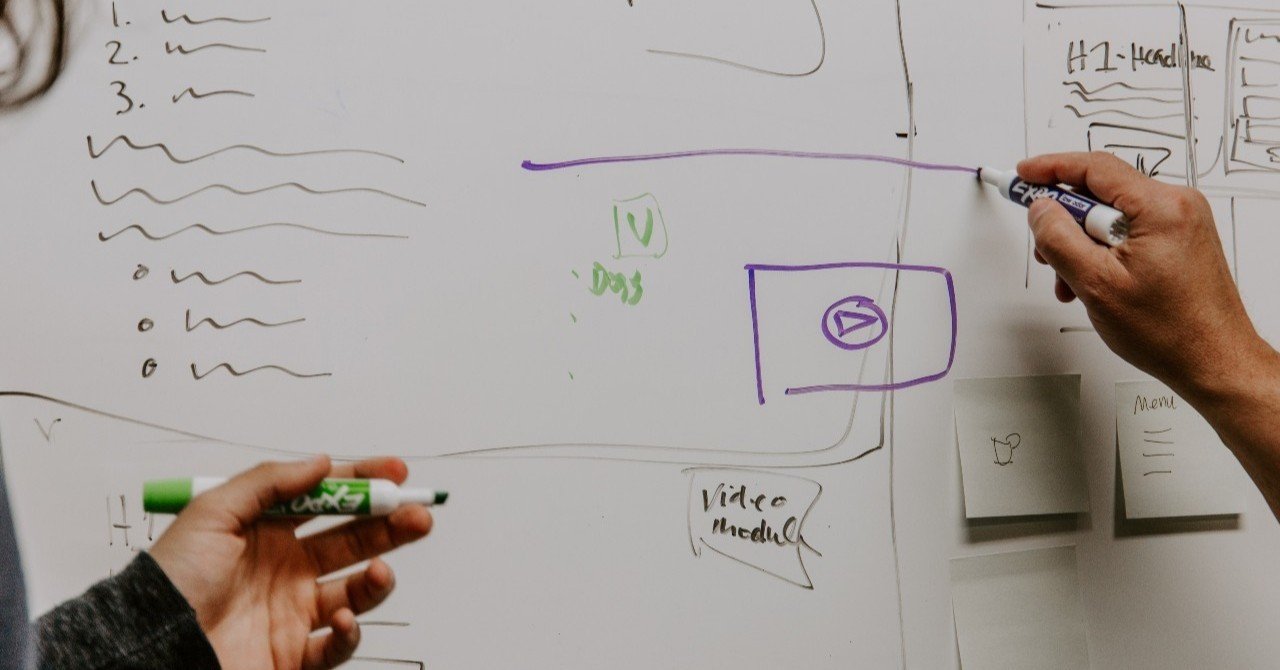 意外と知られていない学習法 アウトラインを描く さんきち Nora Education Note 意外と知られていない学習法 アウトラインを描く さんきち Nora Education Note