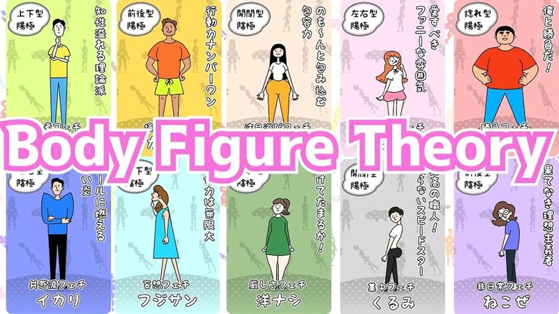体癖5種 胸が張ってて爽やかで運動神経抜群な人の魅力と弱点とは 2039未来生活 体癖5種 胸が張ってて爽やかで運動神経抜群な人の魅力と弱点とは 2039未来生活