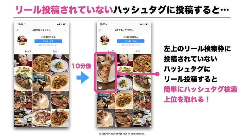 Instagramのハッシュタグ検索で上位に表示される方法 小屋真伍 店舗集客アイデアマン Note