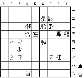 アディショナルディスタンス