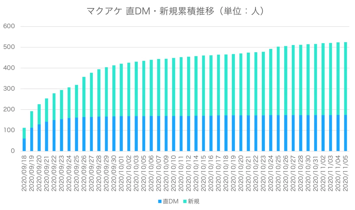 スクリーンショット 2020-11-05 22.56.32